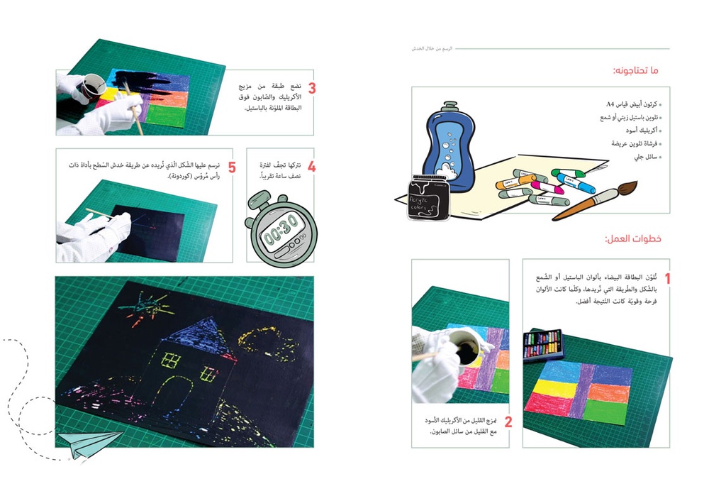 الأستاذ فن-مثال 1