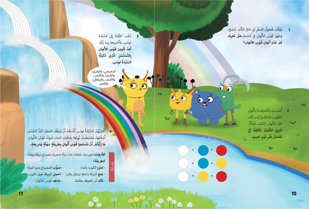 نزهة في غابة ألأف شجرة وشجرة-مثال 2