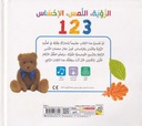 الرؤية، اللمس، الإحساس 123-خلف