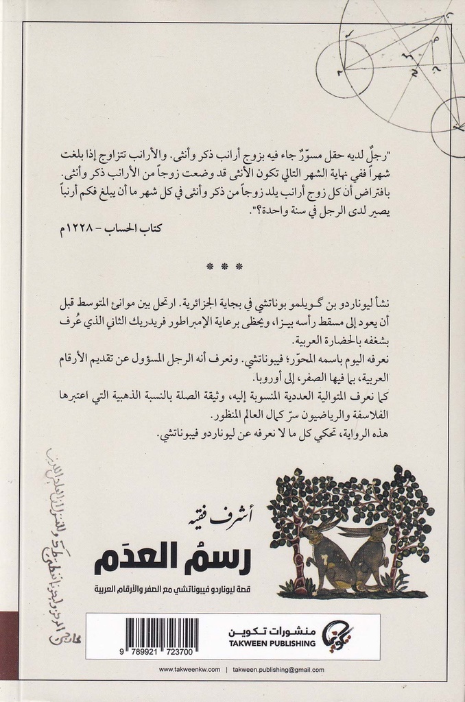 رسم العدم-خلف